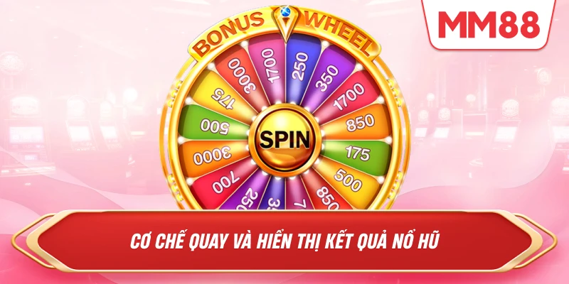 Cơ chế quay và hiển thị kết quả nổ hũ