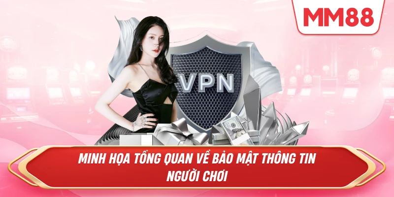tổng quan về bảo mật thông tin người chơi