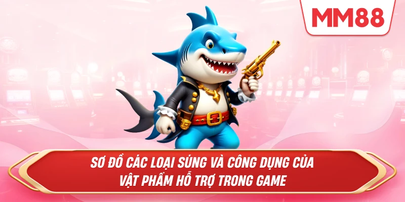 các loại súng và công dụng của vật phẩm hỗ trợ trong game